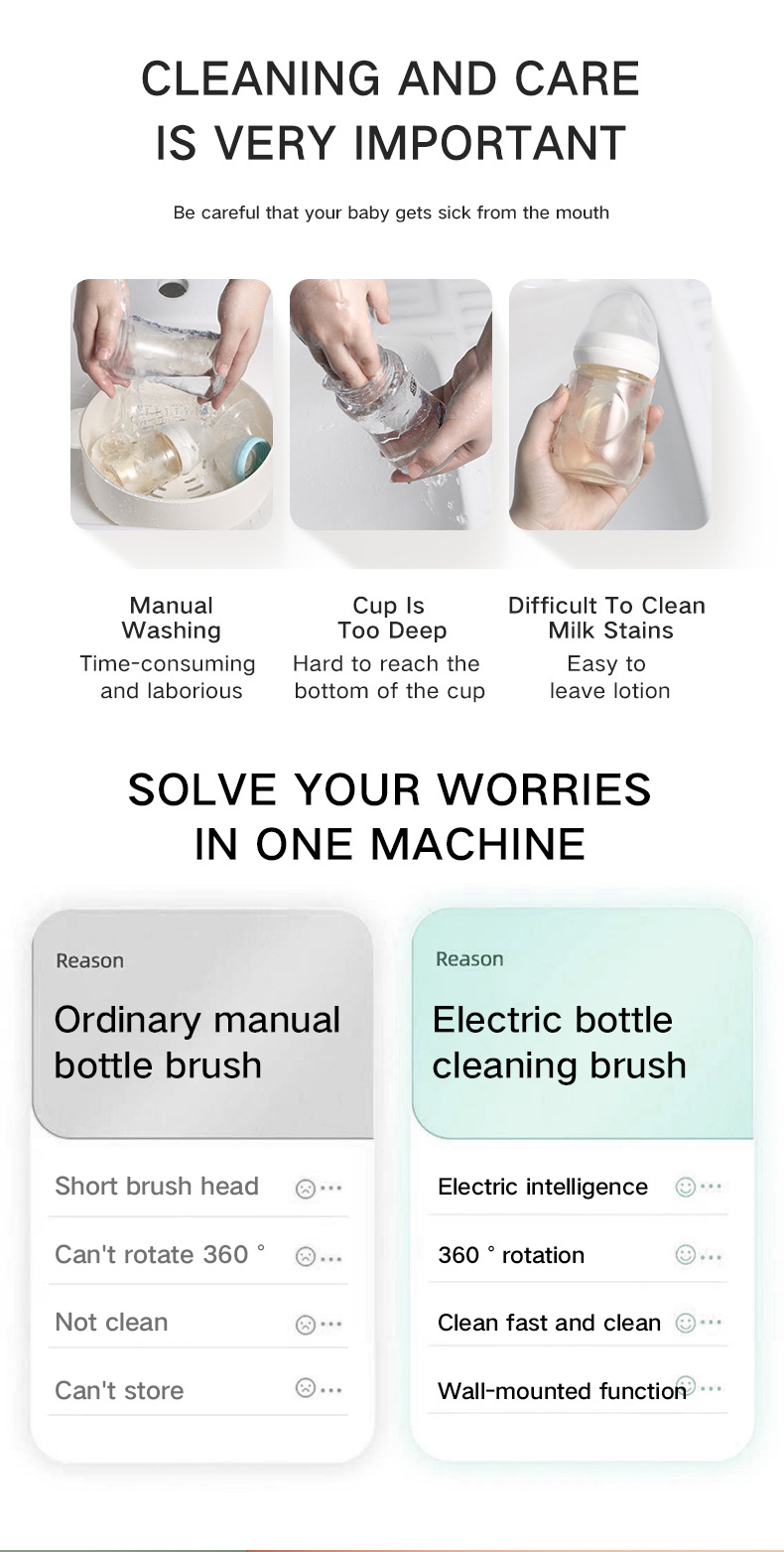 Electric Baby Bottle Cleaning Brush