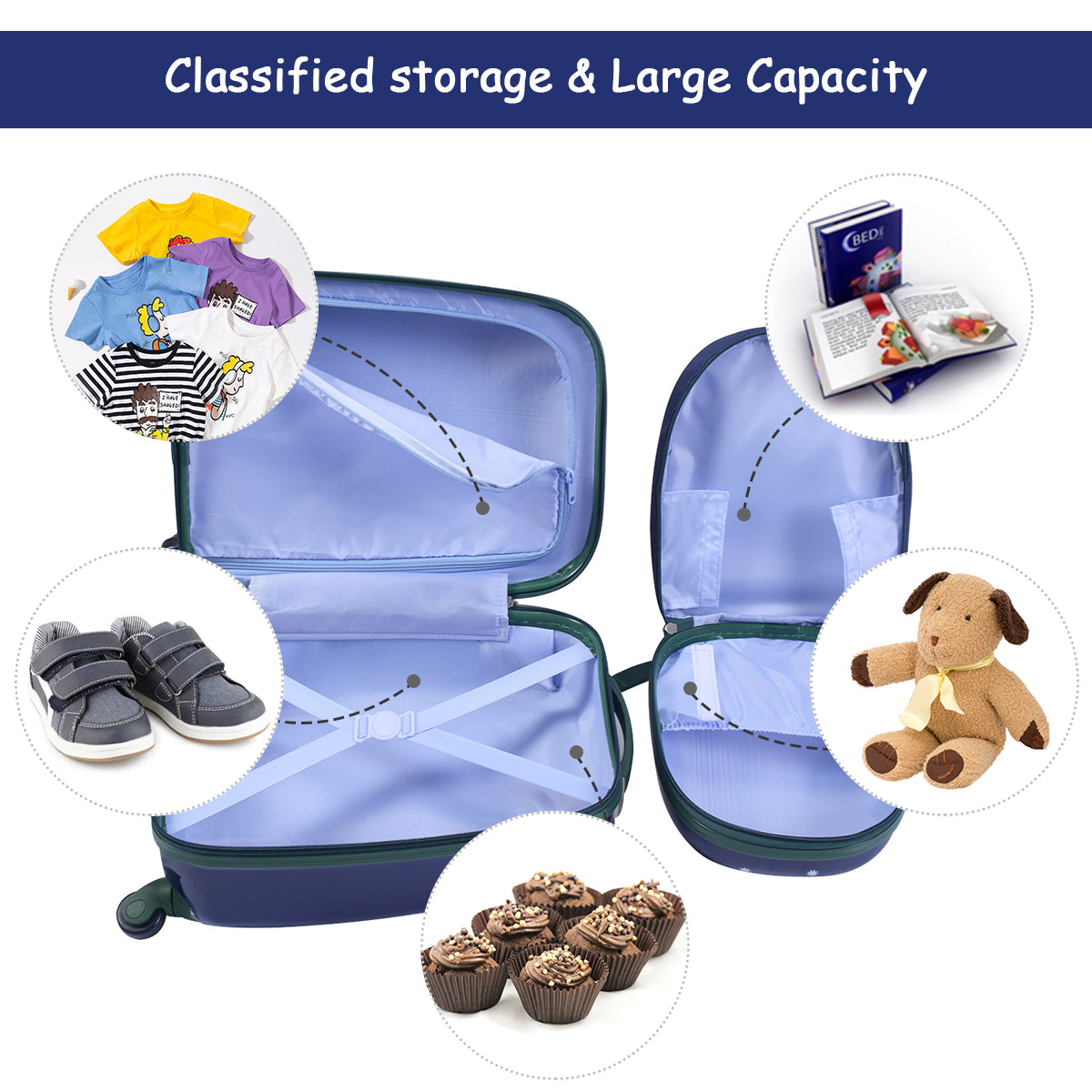 Kids Carry On Luggage Set - Jungle Safari