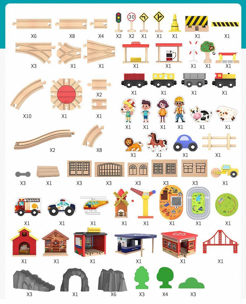 Onshine 141PCS Train Track City Set