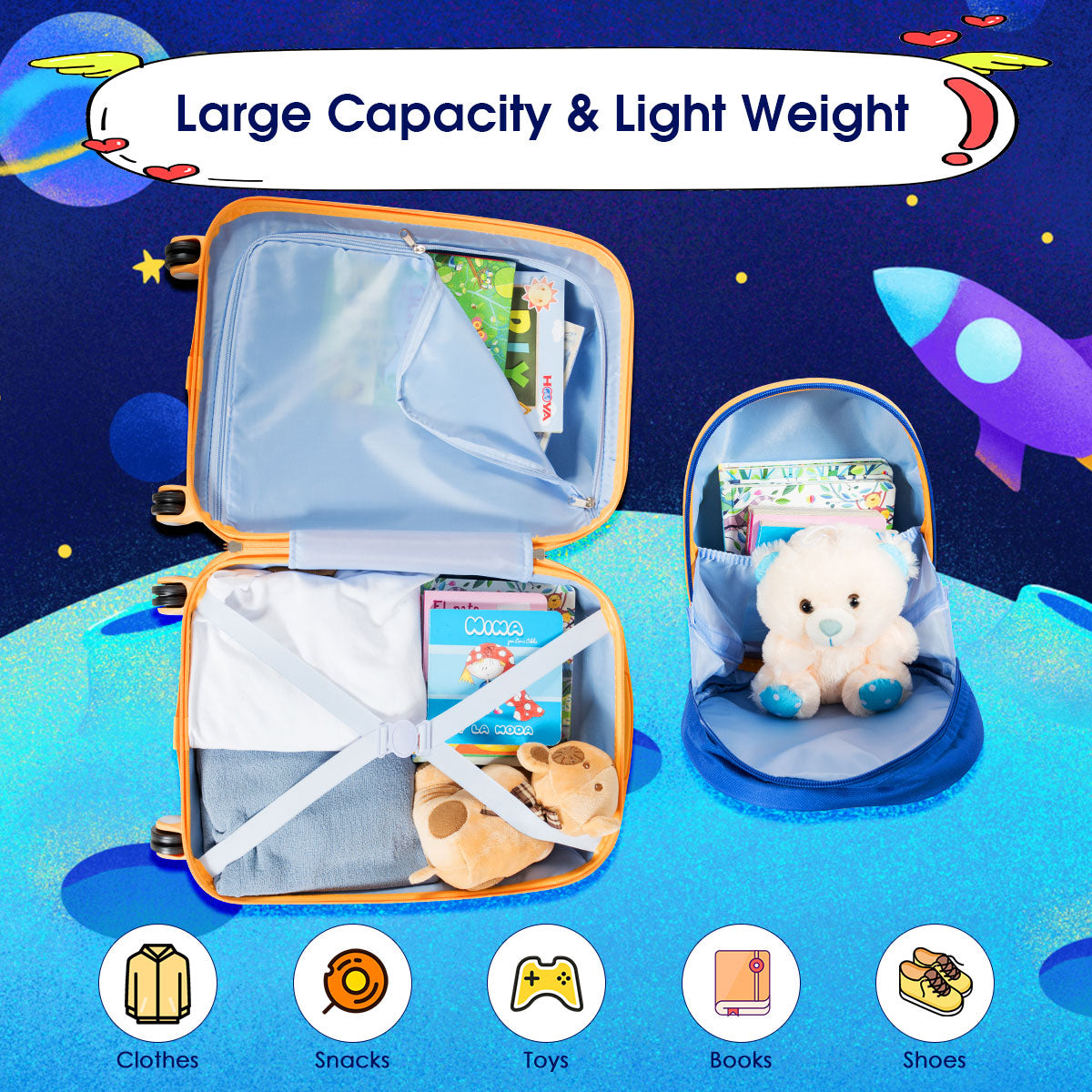 Kids Carry On Luggage Set - Astronaut