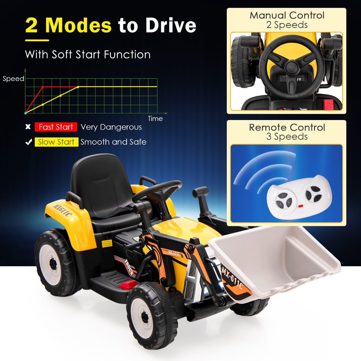 Adjustable Excavator Ride On for Kids with Remote Control