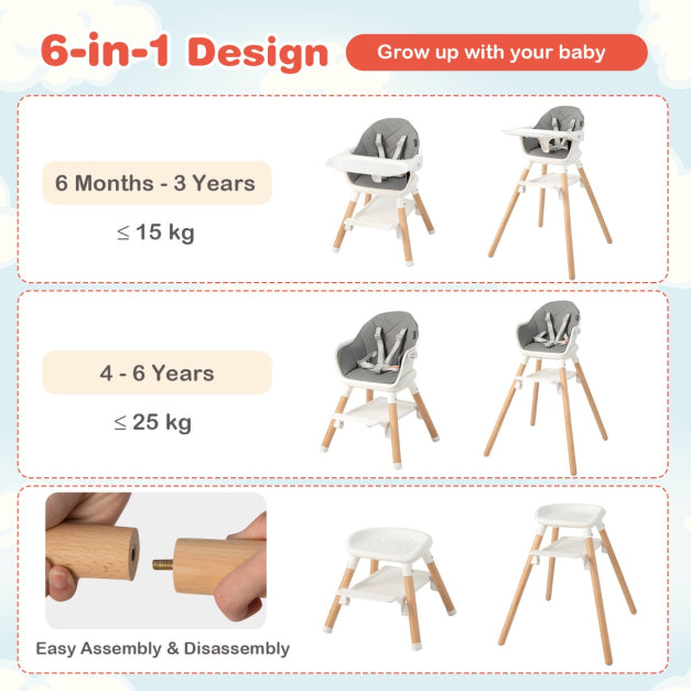 GrowSmart Baby Highchair