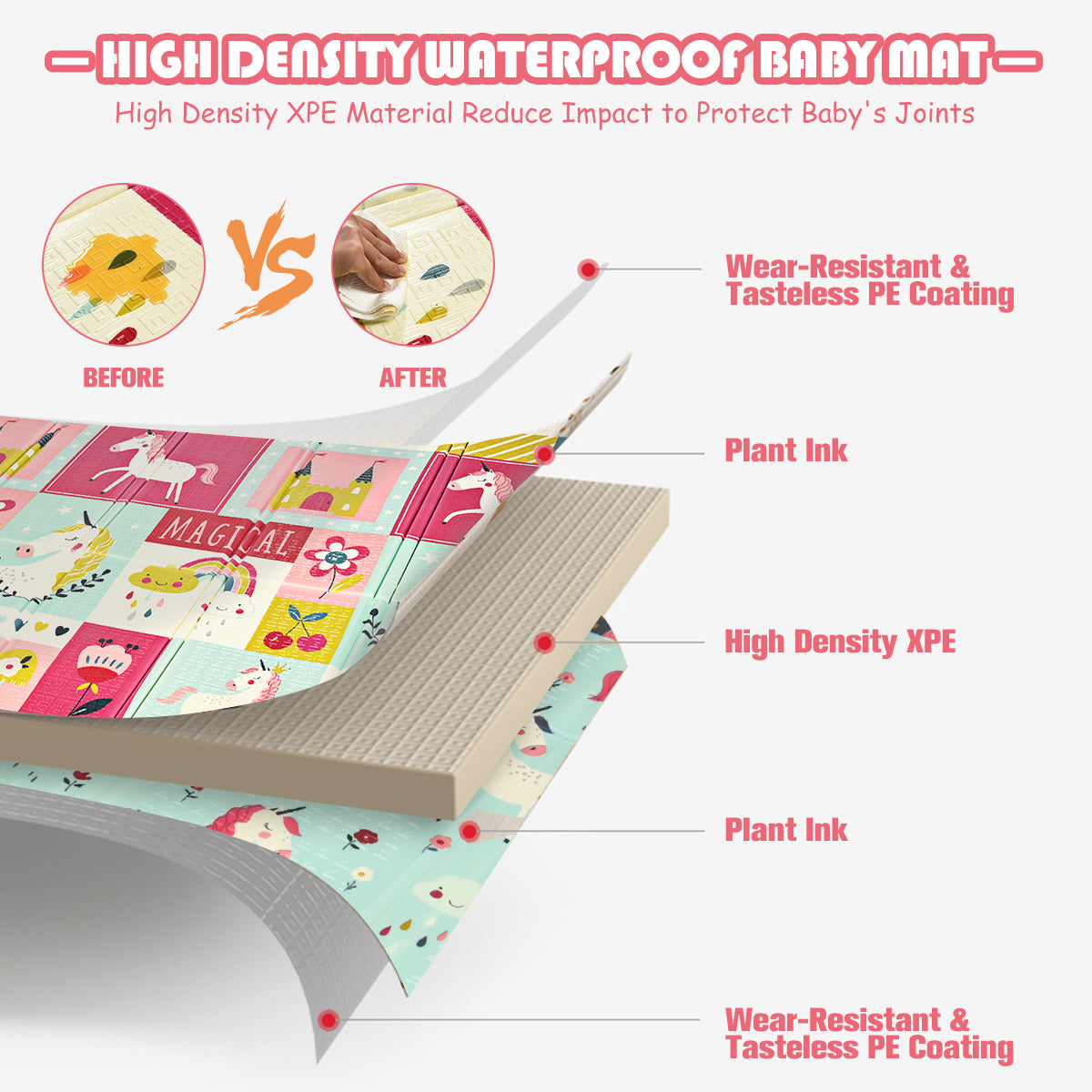 Reversible Folding Baby Play Mat